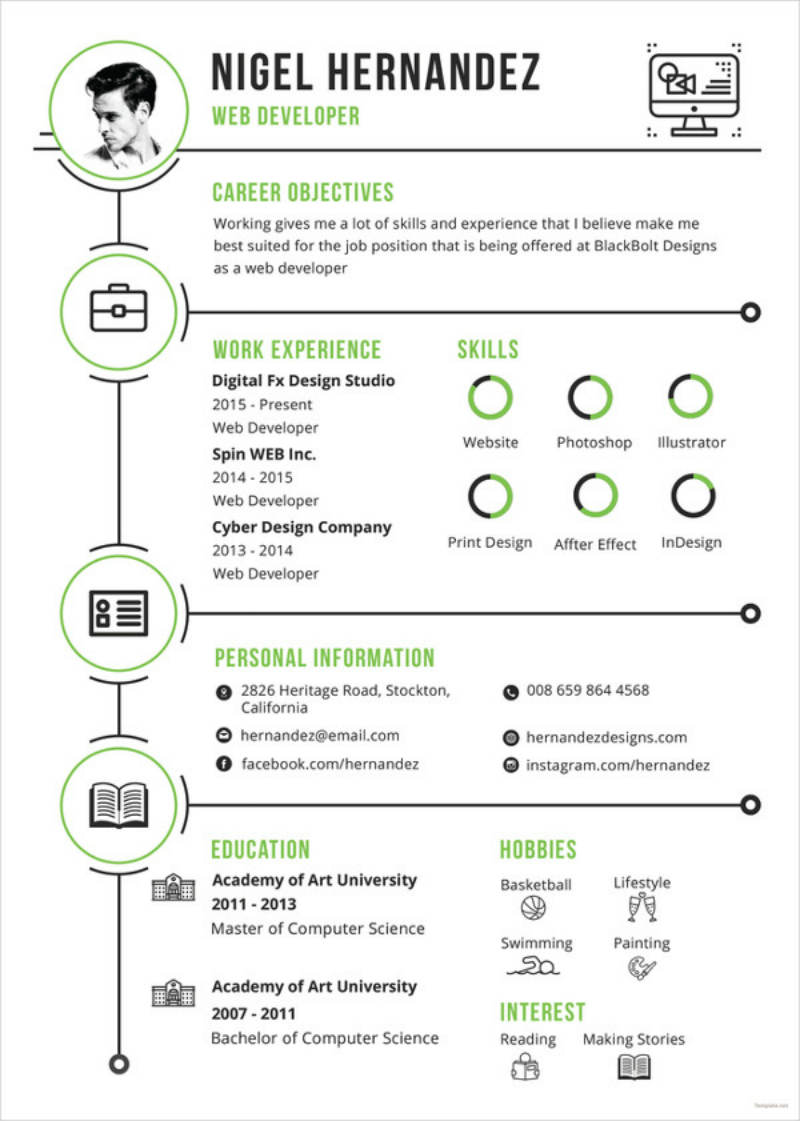 Resume Styles To Help You Get The Interview - Content Fuel